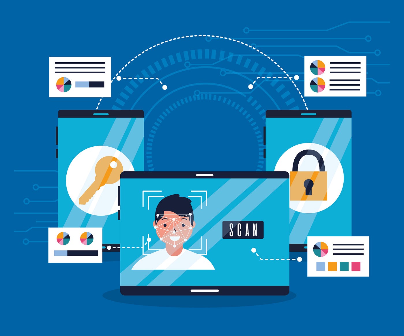 Managed Detection and Response ROI: The Value of 24/7 Security