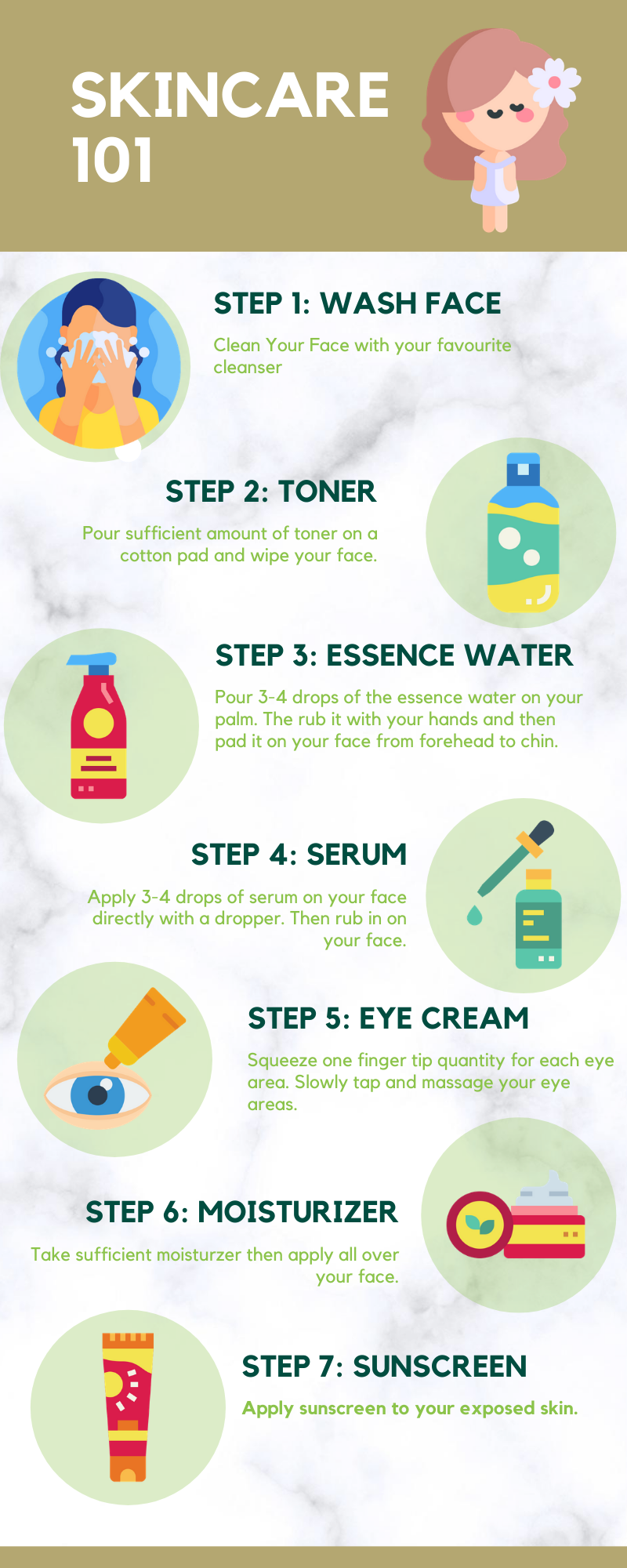7 Steps to Achieve the Perfect Skin | by Teh Chai Yen | Medium