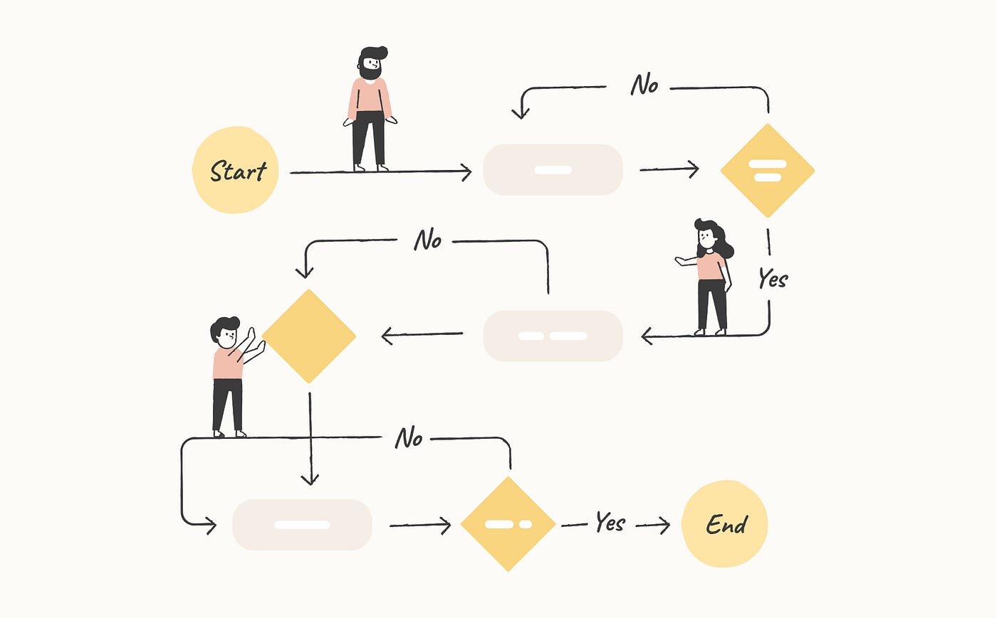 User flow and task flow explained | by Rahul | Bootcamp