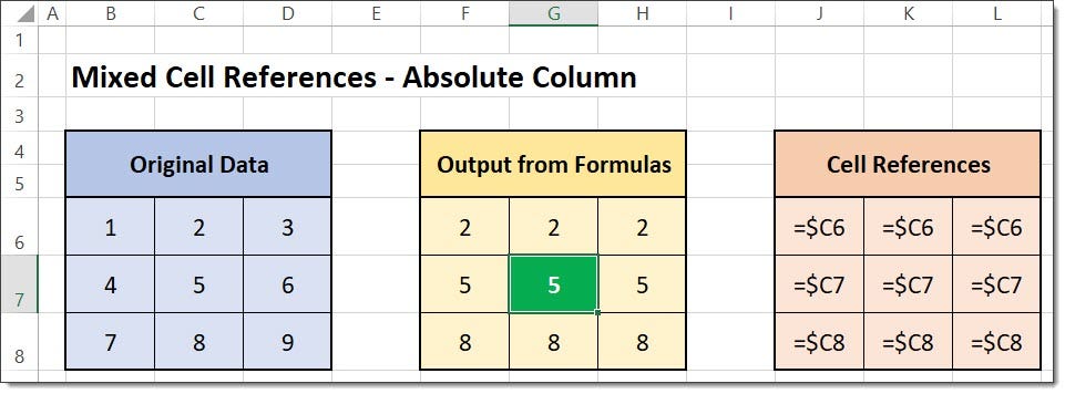 Learn the Ins and Outs of Using Microsoft Excel s Cell Reference