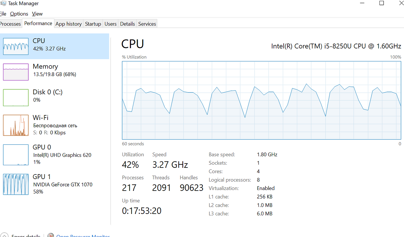 Laptop + eGPU vs Desktop - How Much Bottleneck? 