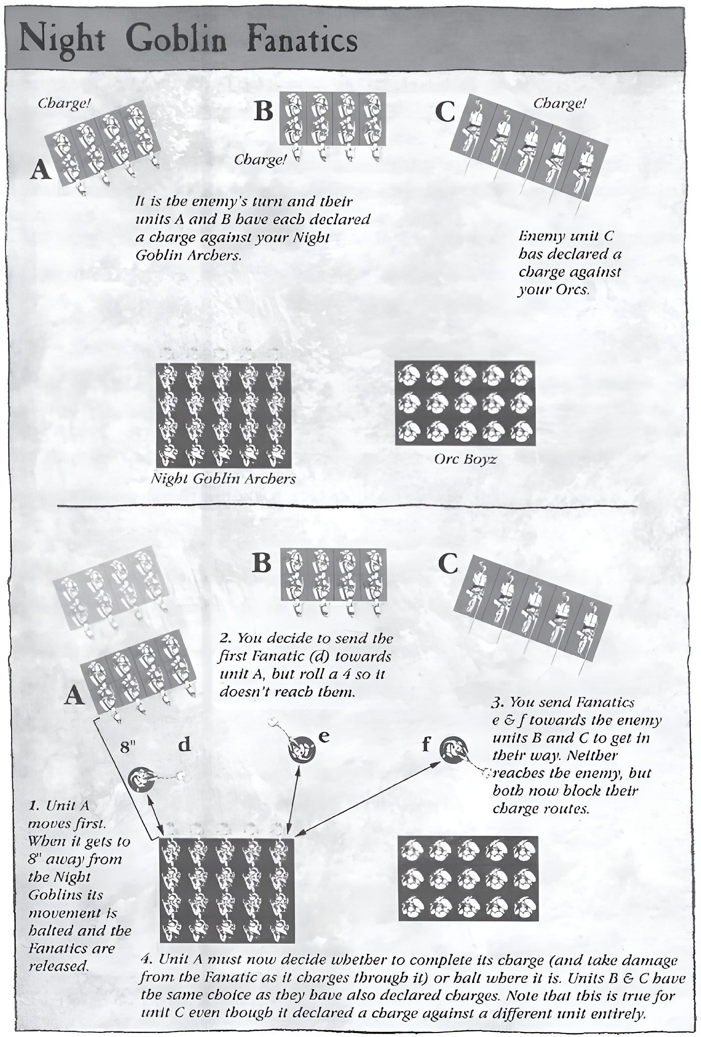 Fanatics Charge Discount