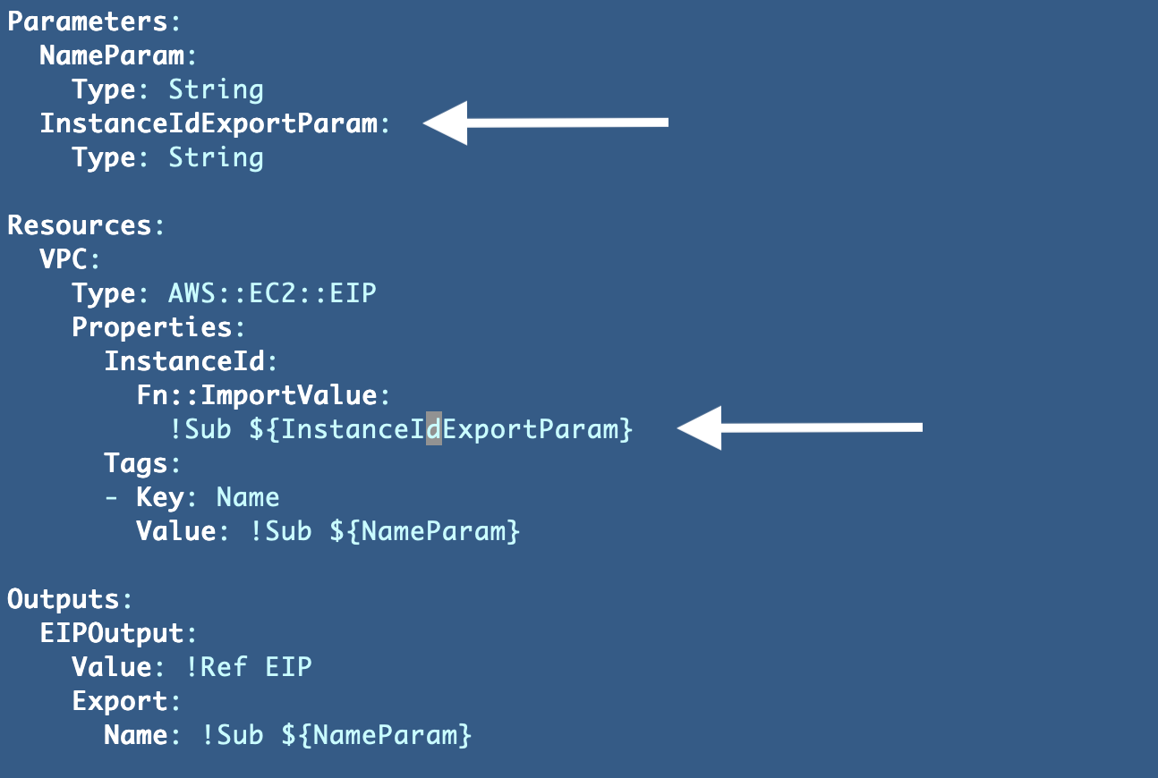 Deploying an AWS Elastic IP Address | by Teri Radichel | Cloud Security |  Medium