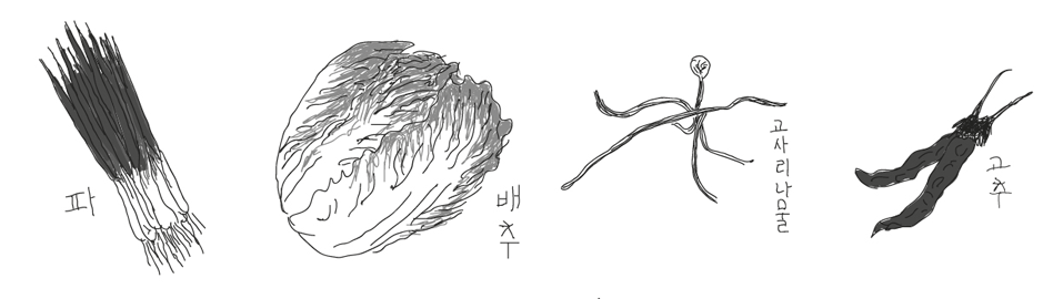 Mundo Nipo Coreano: Como desenhar olhos?