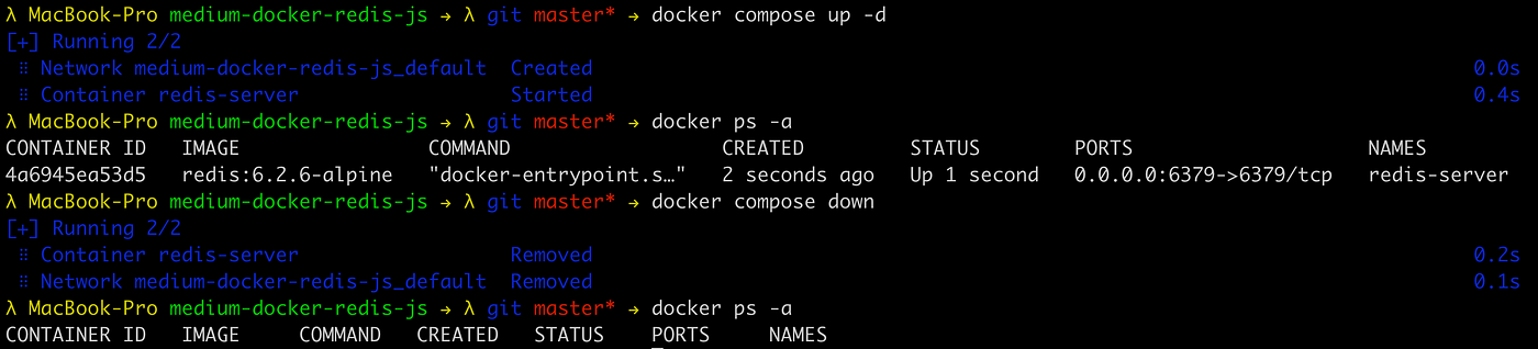 Get Redis Up and Running on Docker | by Pascal Zwikirsch | Level Up Coding