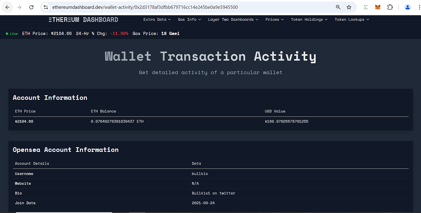 How I Built a Detailed Dashboard for the Ethereum Blockchain Using Next.js  | by Abdullah Muhammad | Stackademic