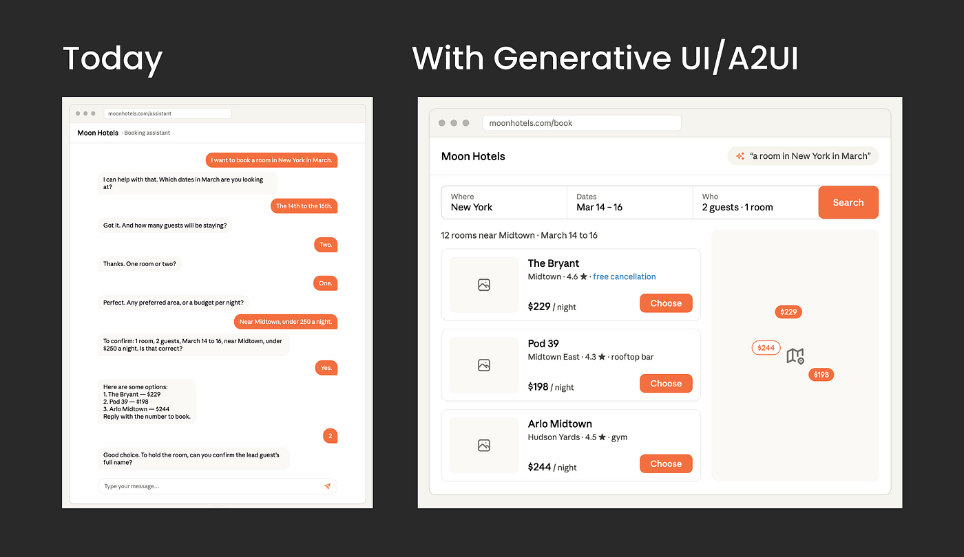 The same screen could just as easily be the mobile chat, side window or whole app.
