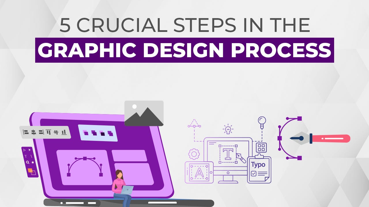 graphic design process steps