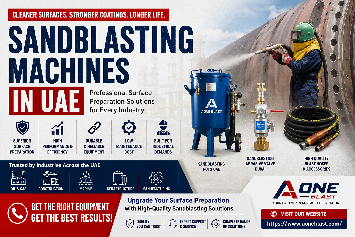 Professional sand blast solutions for surface preparation. Explore sandblasting equipment at Aone Blast.