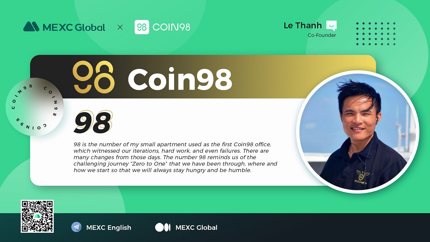 AMA Session with Le Thanh from Coin98 (C98) | by MEXC Global | MEXC Global  | Medium