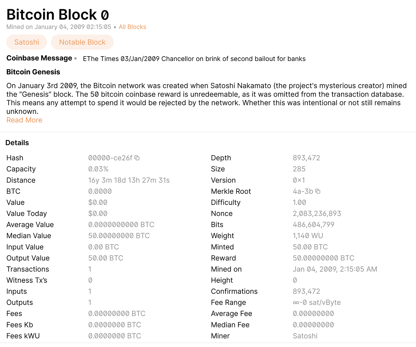 Why Is Satoshi Nakamoto Anonymous? | by VTECH | The Bitcoinist | Medium