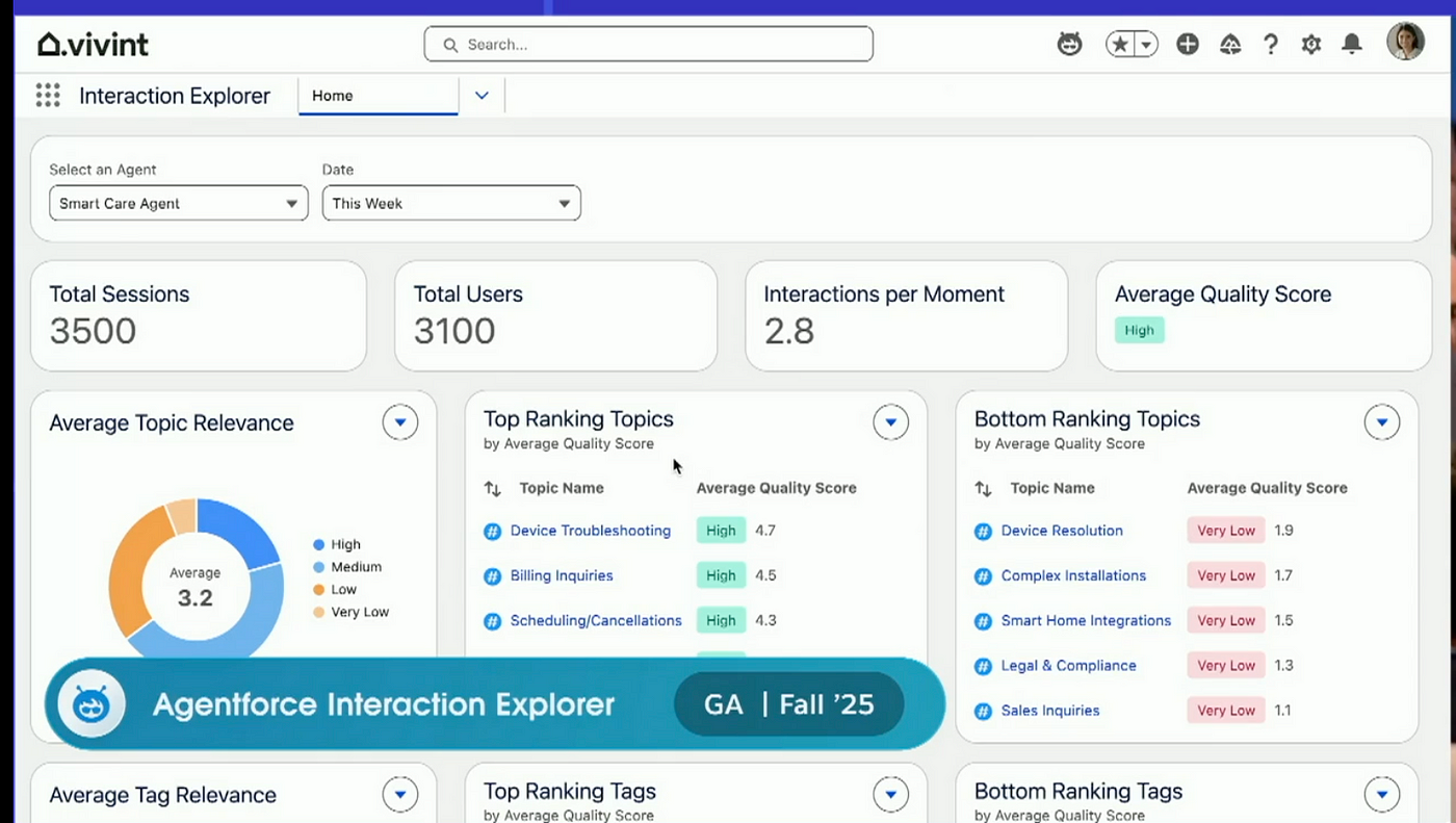 Agentforce Interaction Explorer