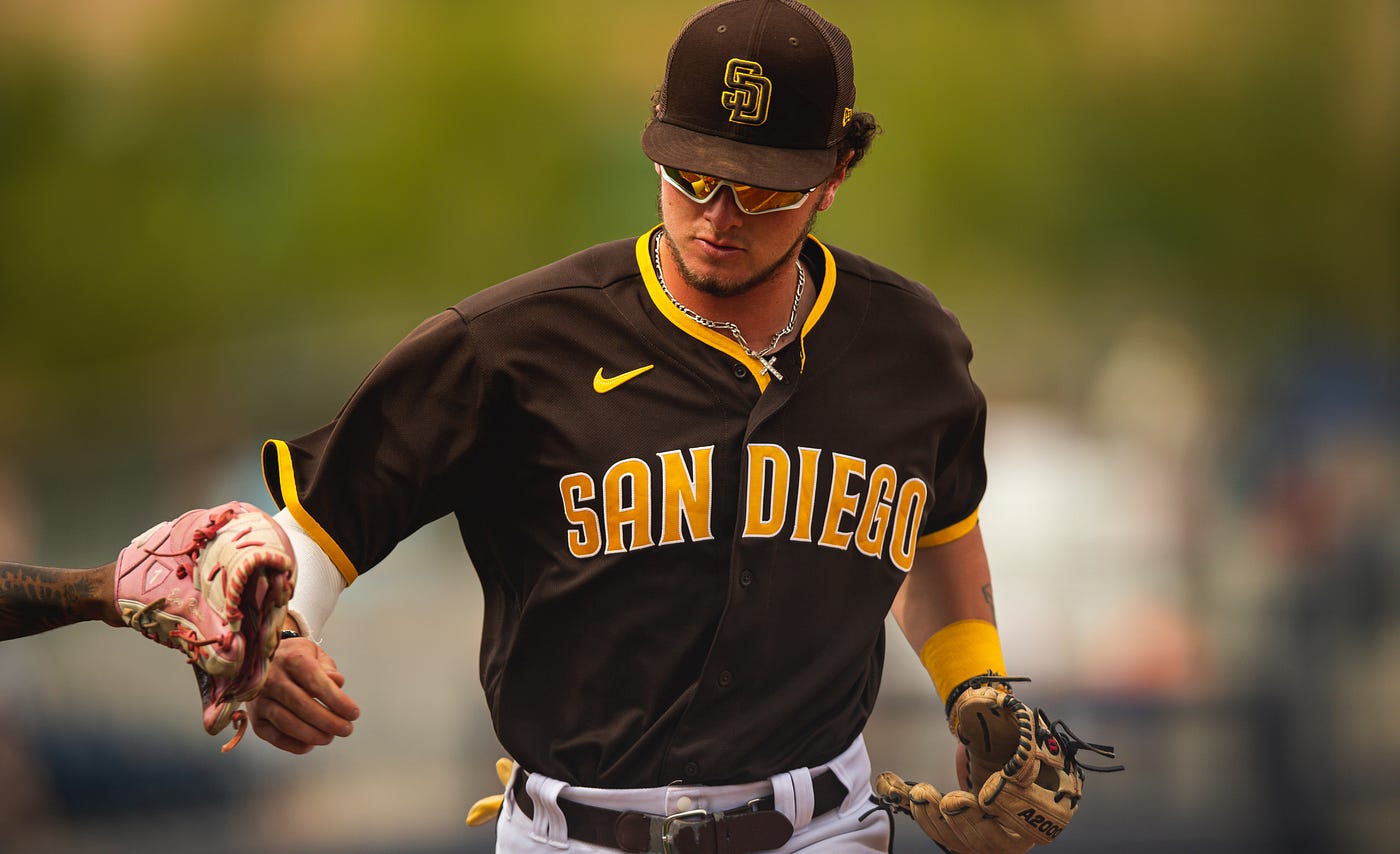 Padres On Deck: Top 2021 Draft Picks Jackson Merrill, James Wood Open  Season With Lake Elsinore, by FriarWire