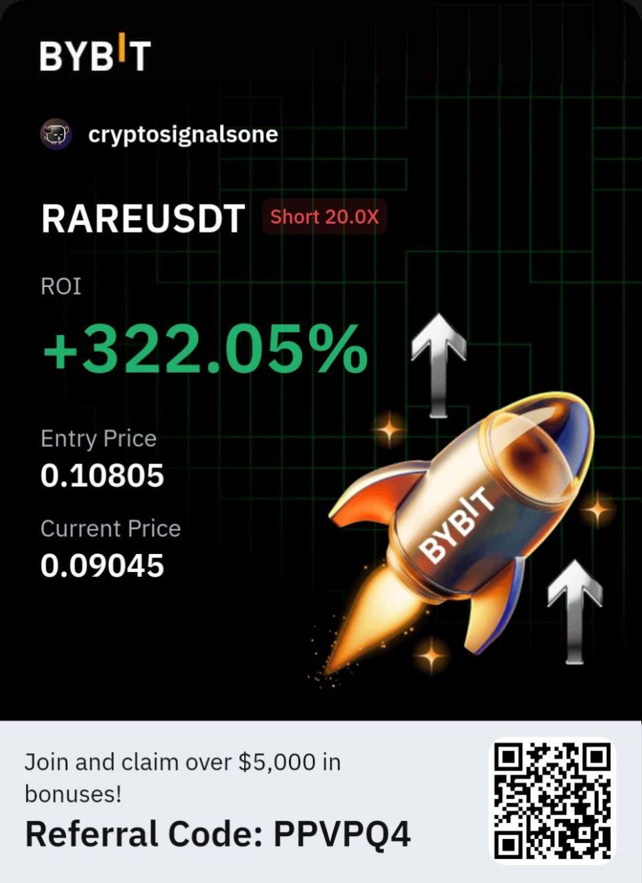 3 Recent Breakout Crypto Trading Signals That Generated Massive Returns |  by Gabriel R. | Crypto & Trading | Crypto Signals One | Market Analysis &  Trading | Medium