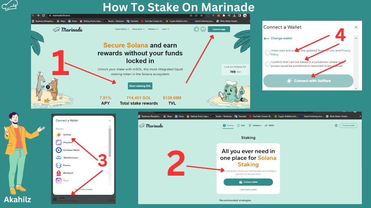 Marinade Finance: Best Solana Liquid Staking Protocol | Medium