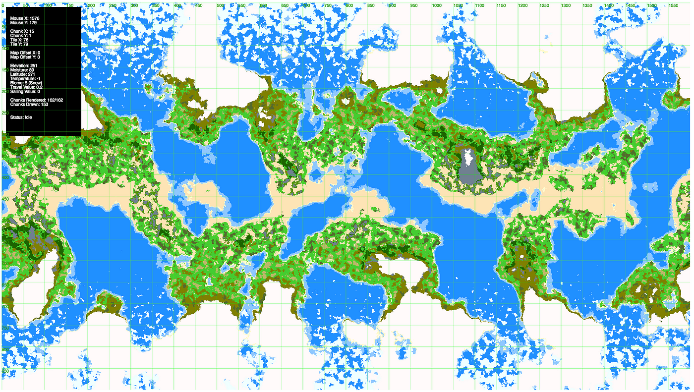 Codelamp v3 : Blog  2D terrain generation