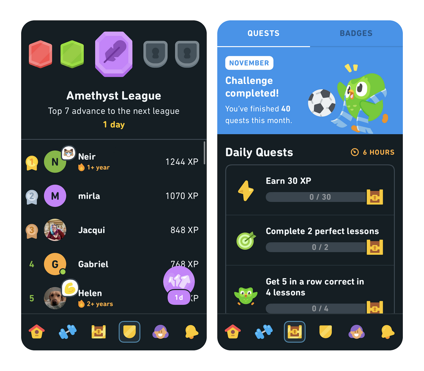 Duolingo Leagues explained - Duolingo Guide