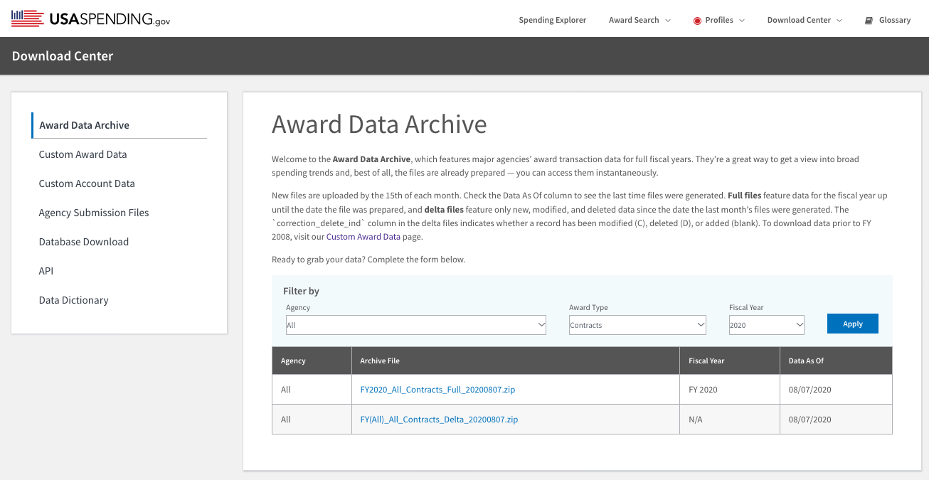 3 Simplified Download of USAspending.gov GFY Archives | by Leif Ulstrup |  Medium