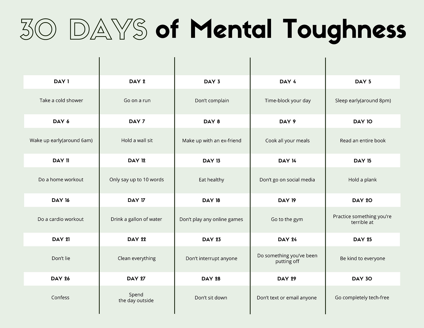 This One 30 Day Challenge Will Completely Transform Your Mental Strength by The Electronic Pen Medium