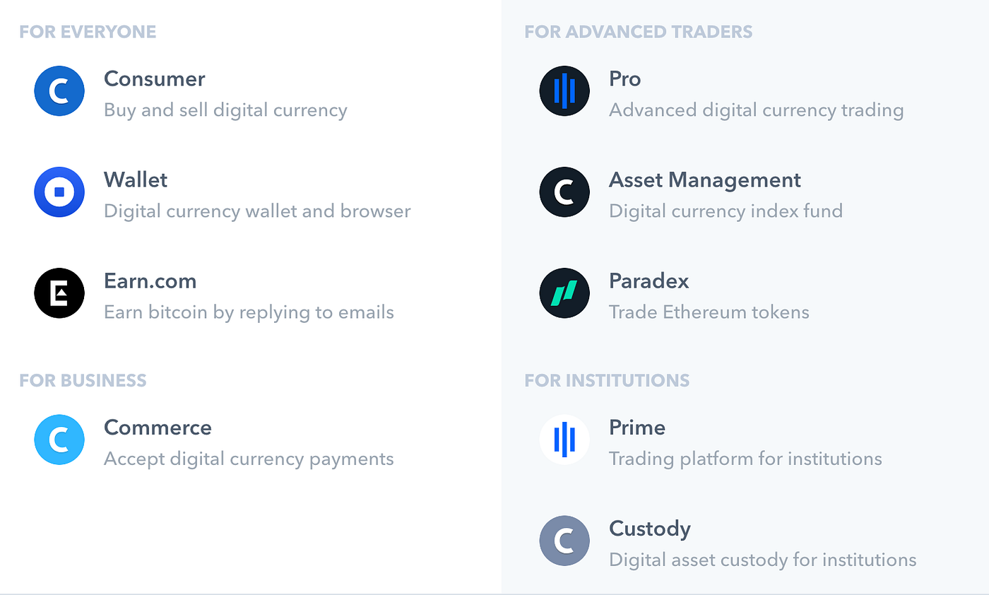 Do Not Fear Investing In Cryptocurrency | by Garrett Petticrew | Wise  Healthy Wealthy | Medium