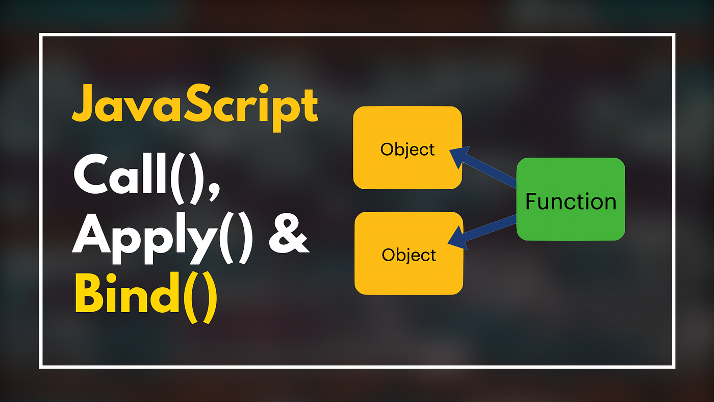 When to Use Bind(), Call(), and Apply() in JavaScript | by Artturi Jalli |  Better Programming