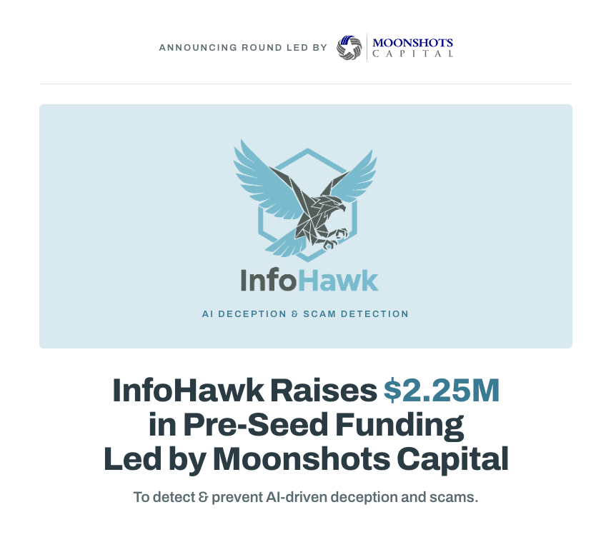 InfoHawk Raises $2.25M in Pre-Seed Funding led by Moonshots Capital, with investors in this round including former two-term Chairman of the Federal Trade Commission, Jon Leibowitz, as well as Brian O’Kelley (founder of AppNexus), Rob Goldman (former head of Ads at Meta), James Walker (founder and CEO of Centigrade), Scott Spencer (former VP of ads safety and privacy at Google), Vlad Fedorov (CTO of GitHub) and Nikila Srinivasan (former VP of Product at WhatsApp/Meta).