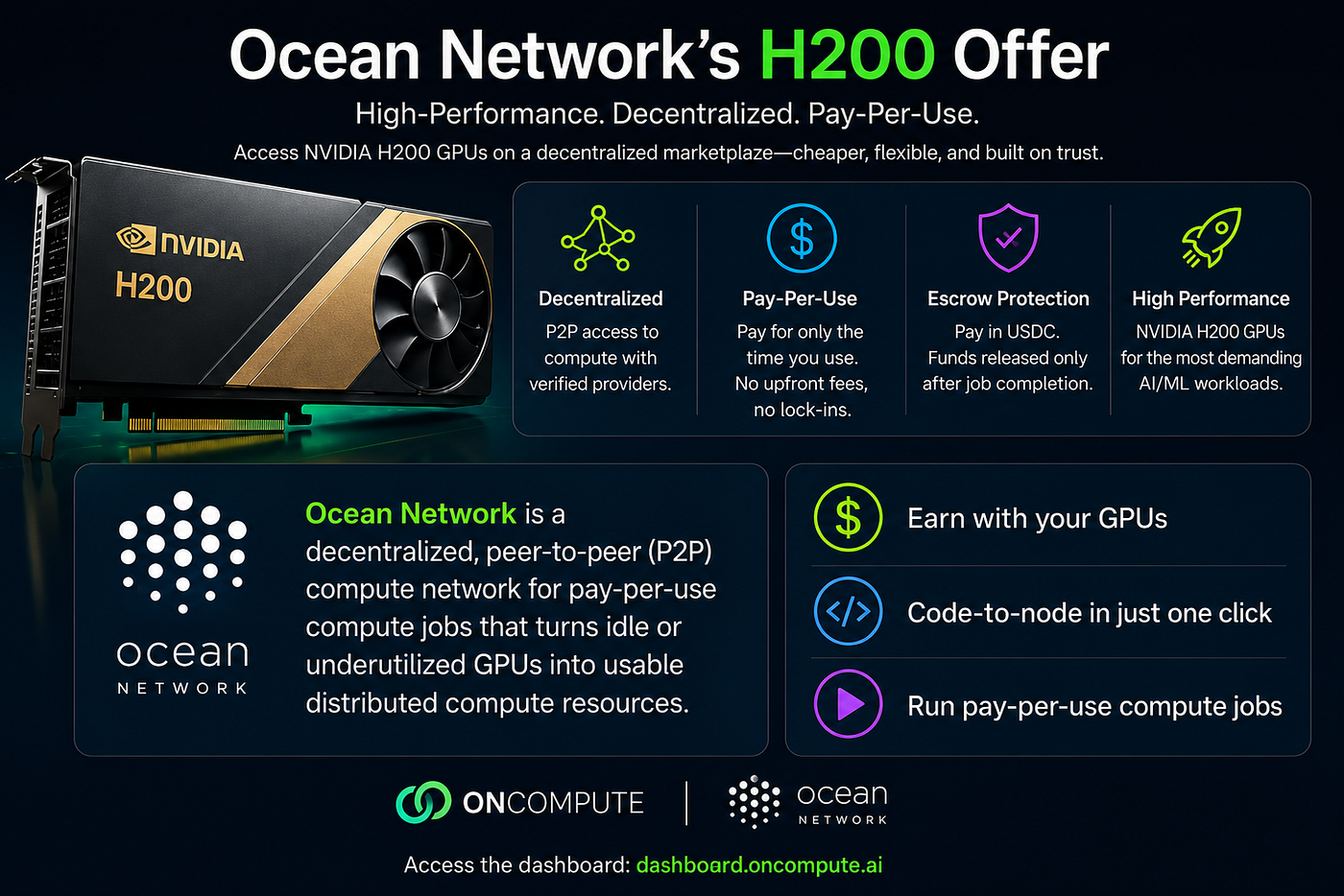 Rent an NVIDIA H200 for $2.16/hr, No Minimums, No Lock-ins, Funds Released After Job Completes