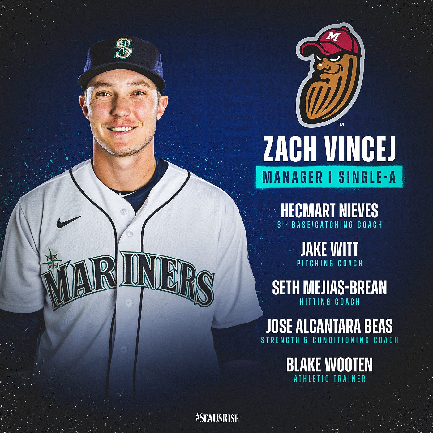 Mariners Announce Single-A Modesto Staff for 2023 Season, by Mariners PR