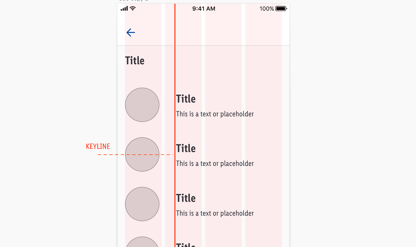 Spacing methods - Material Design