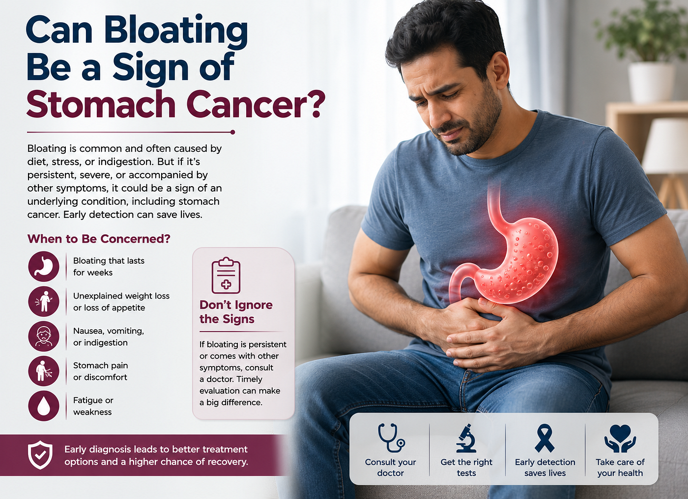 Can Bloating Be a Sign of Stomach Cancer?