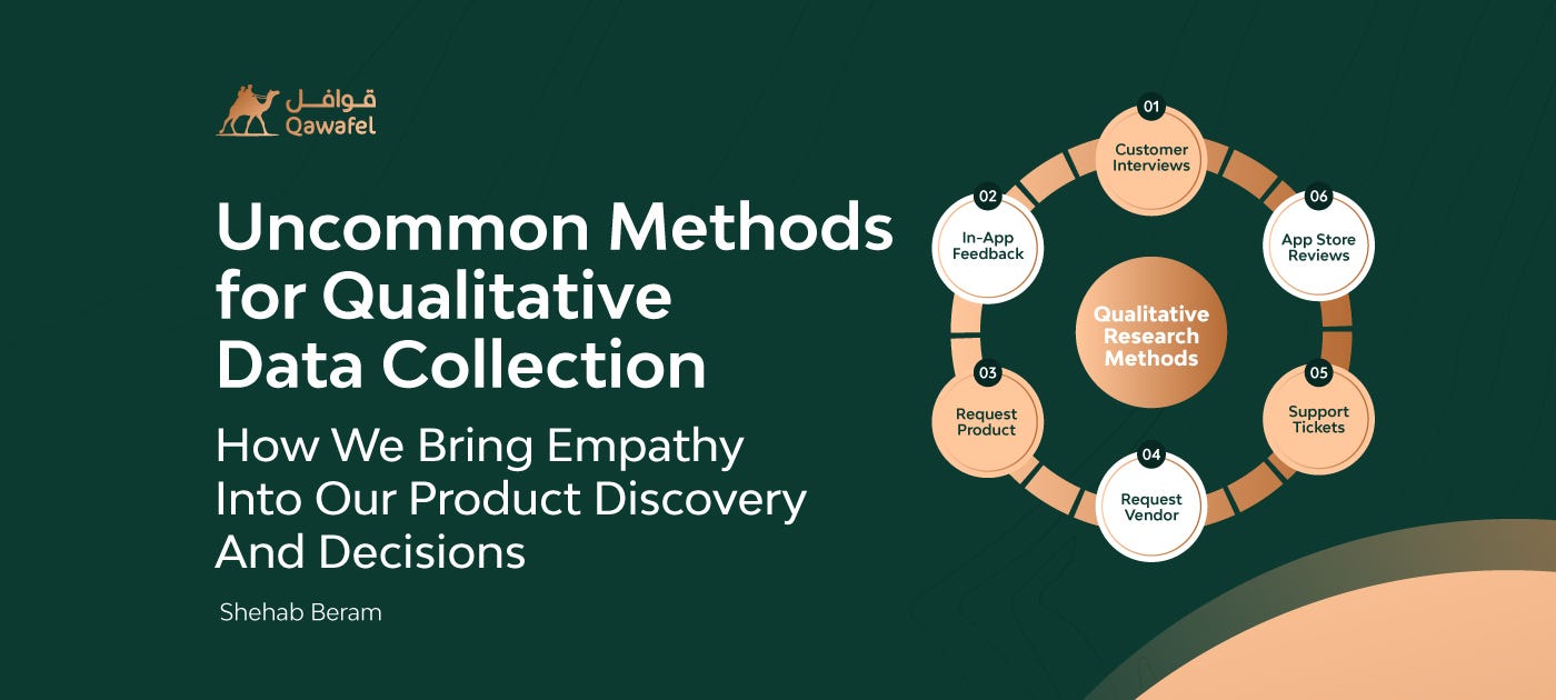 Qualitative Data Collection Methods