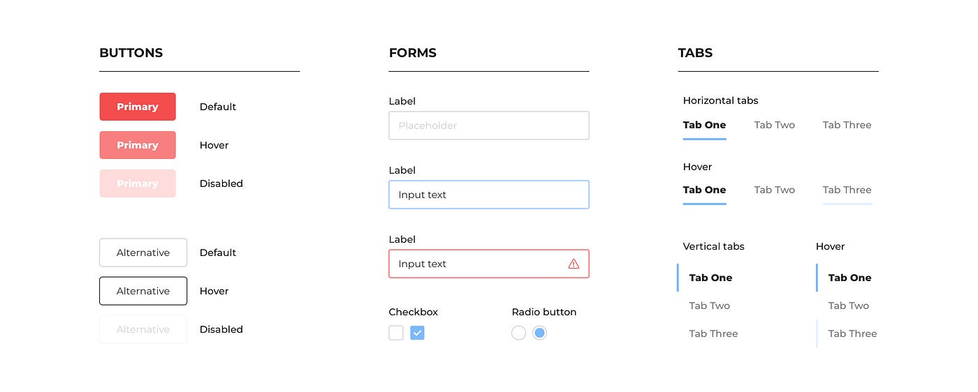 Your One Stop Guide to Create a UI/UX Design System, by Anindyasasriya