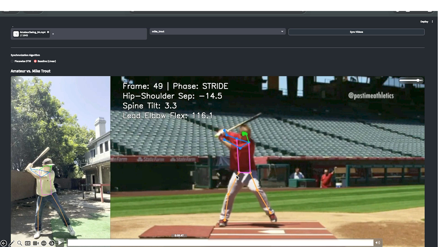 Baseball Swing Kinematic Synchronizer Power by Computer Vision
