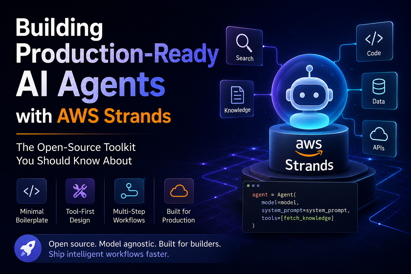 AWS Unveils Production Blueprint for Evaluating AI Agents with Strands and