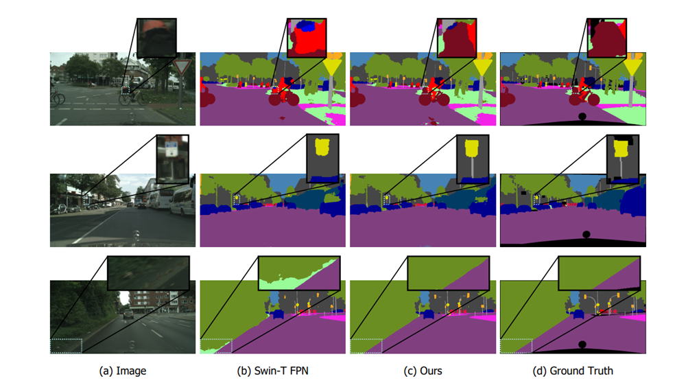 Understanding AlphaZero Neural Network's SuperHuman Chess Ability -  MarkTechPost