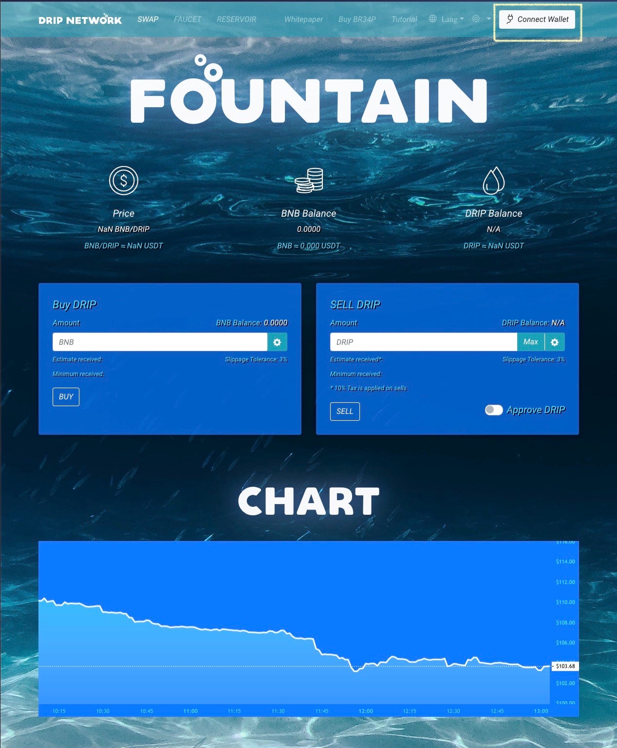 Drip — a detailed setup howto for noobs | by Brooke | Coinmonks | Medium