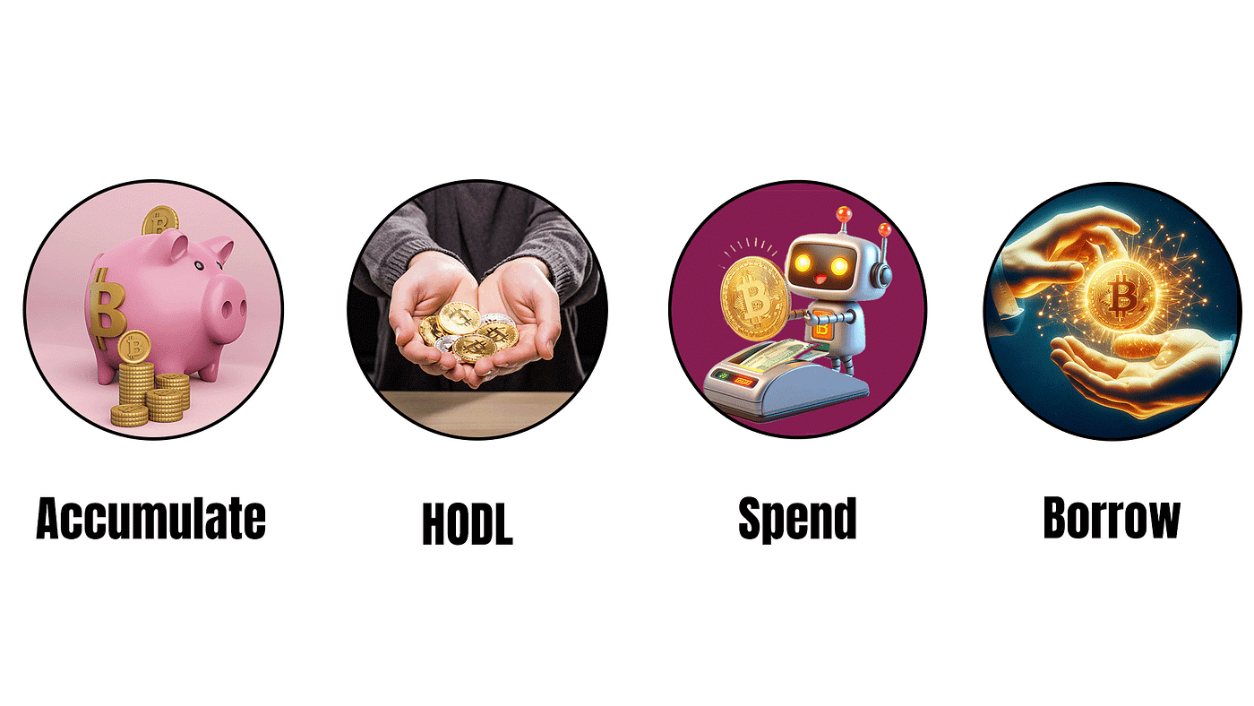 Bitcoin Retirement Strategy in Four SIMPLE Steps | by Bitcoin Basics |  Coinmonks | Medium