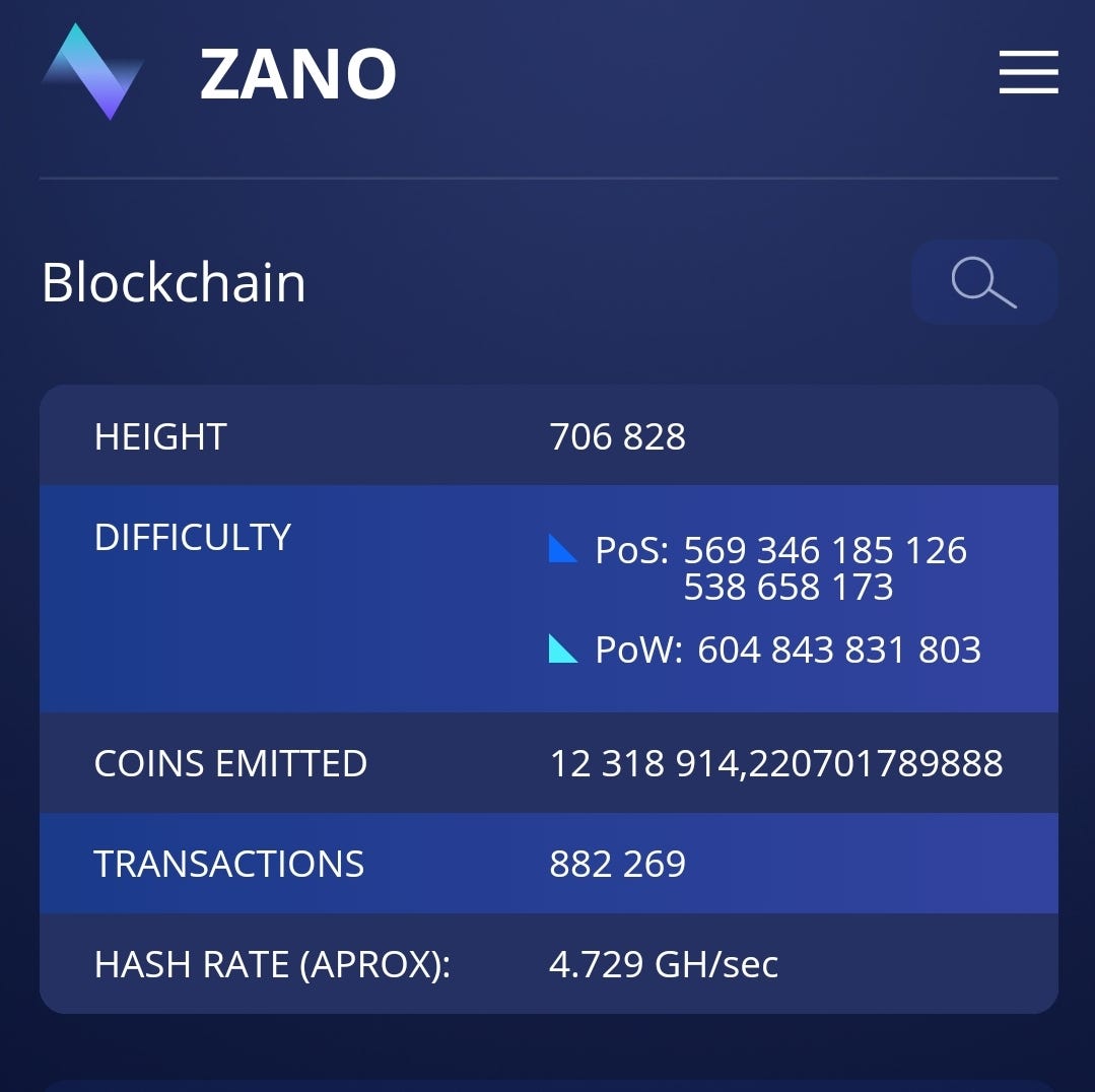 Zano: An Overview. Privacy is a luxury few can enjoy. Gone… | by  kingoftheshill | Medium