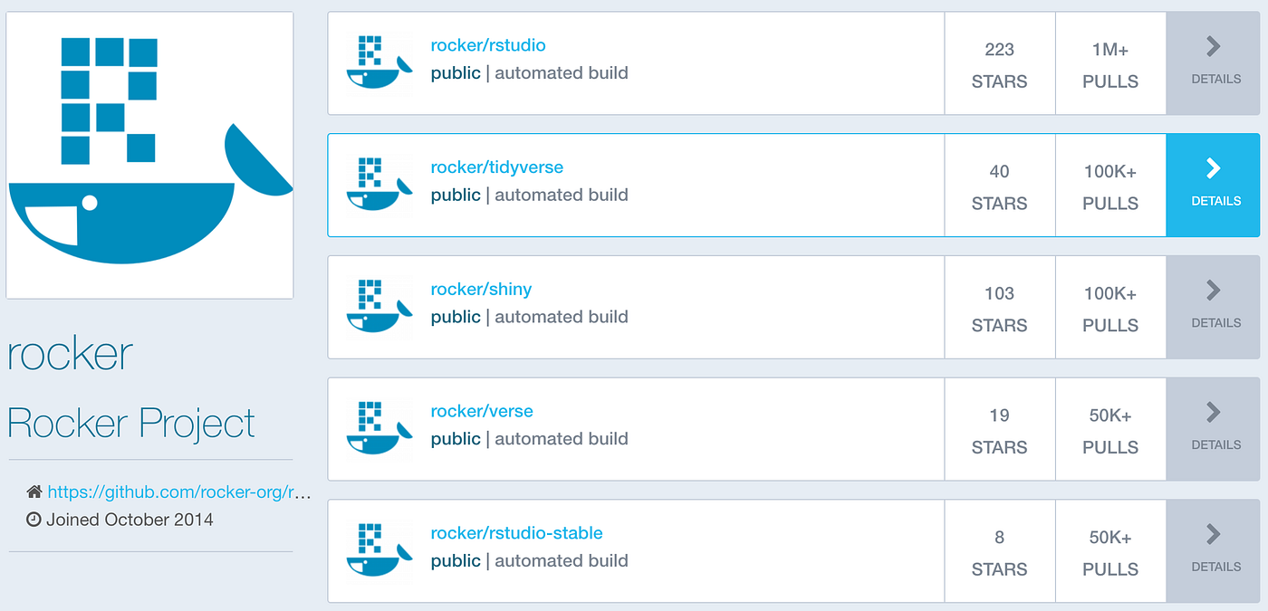 Tutorial: install and run RStudio Server with Docker | by Guido Casiraghi |  Medium