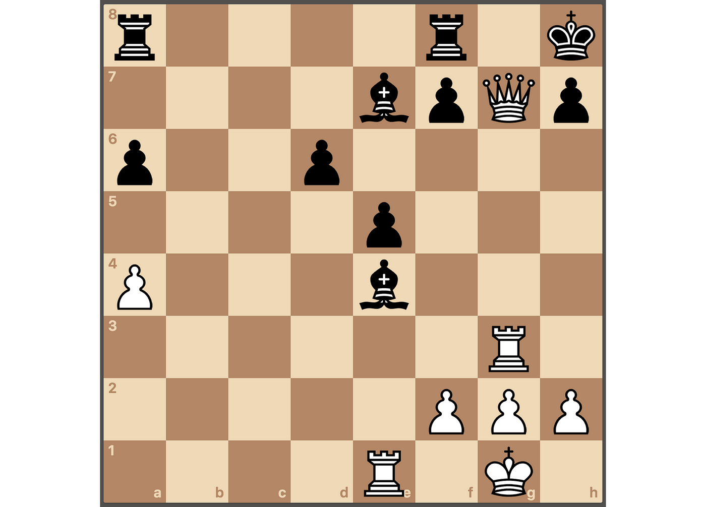 Perfect Chess Game By An UNKNOWN Player