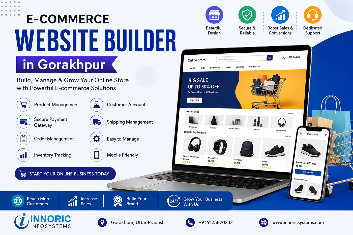 E-commerce Website Builder in Gorakhpur: Complete Guide to Building a Successful Online Store in…