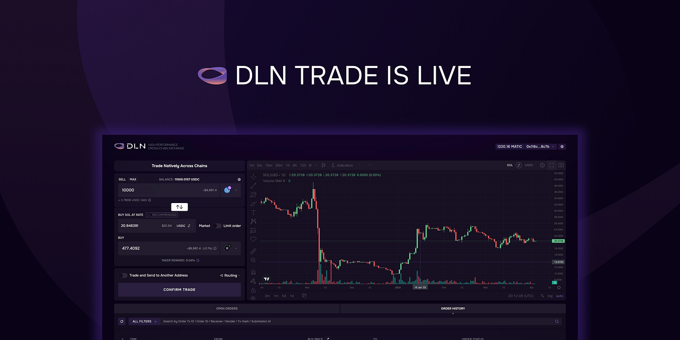 DLN Trade is live!. Introducing high performance… | by DLN - High  Performance Cross-Chain Exchange | Medium
