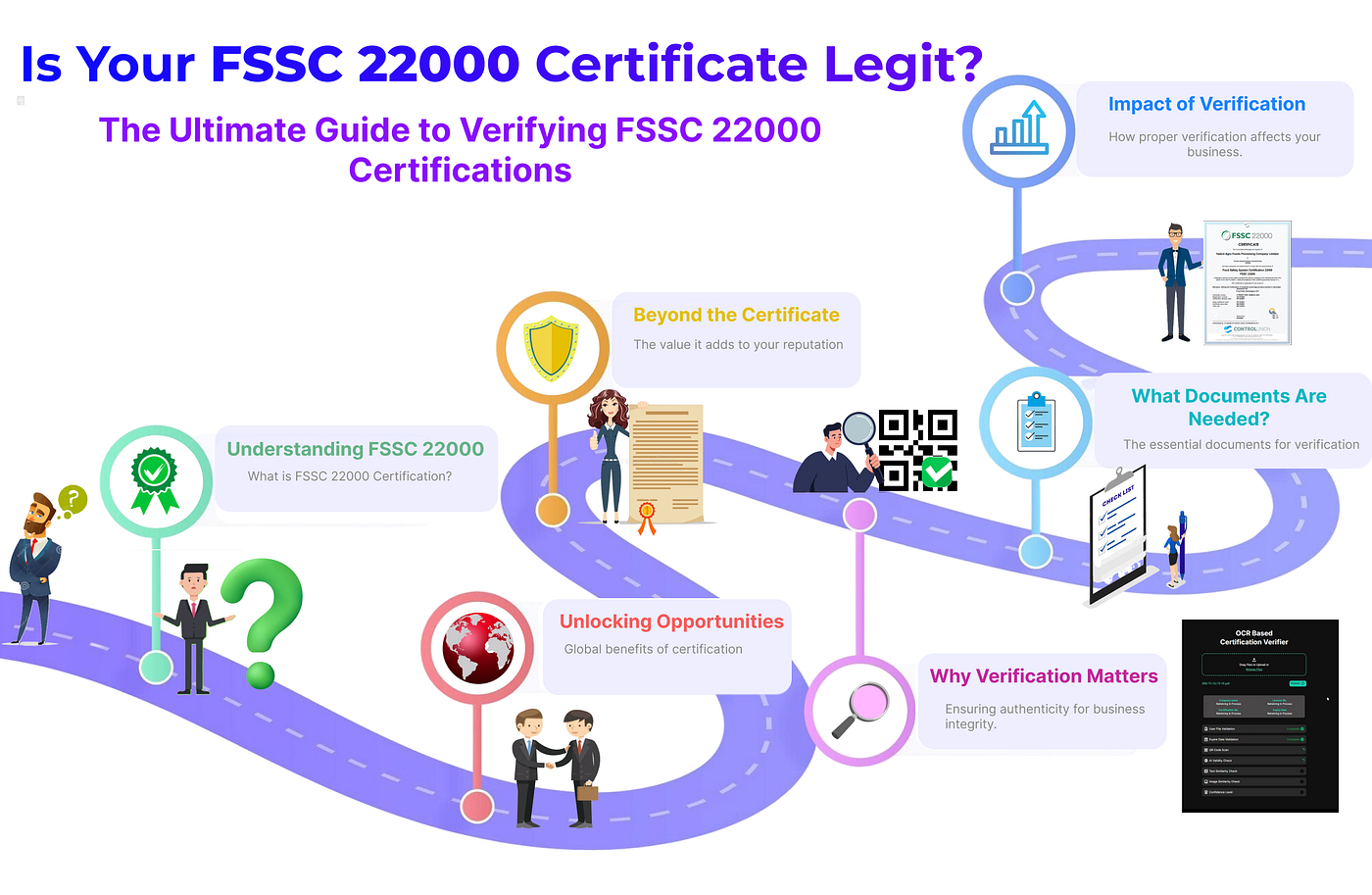 Is Your FSSC 22000 Certification Legit? The Ultimate Practical Guide
