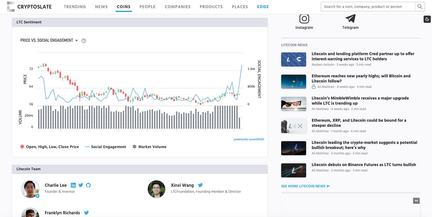 Introducing LunarCRUSH for Developers + LunarSTREAM™ | by LunarCrush |  LunarCrush | Medium
