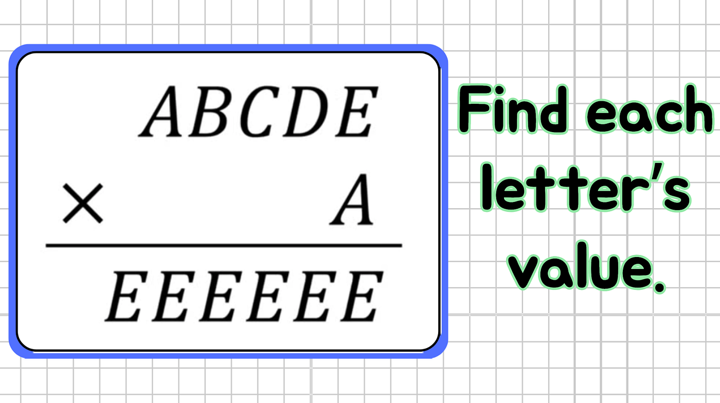 ○△□ / ○△□ This Viral Math Puzzle Is MUCH Easier Than It Looks | by Ritvik
