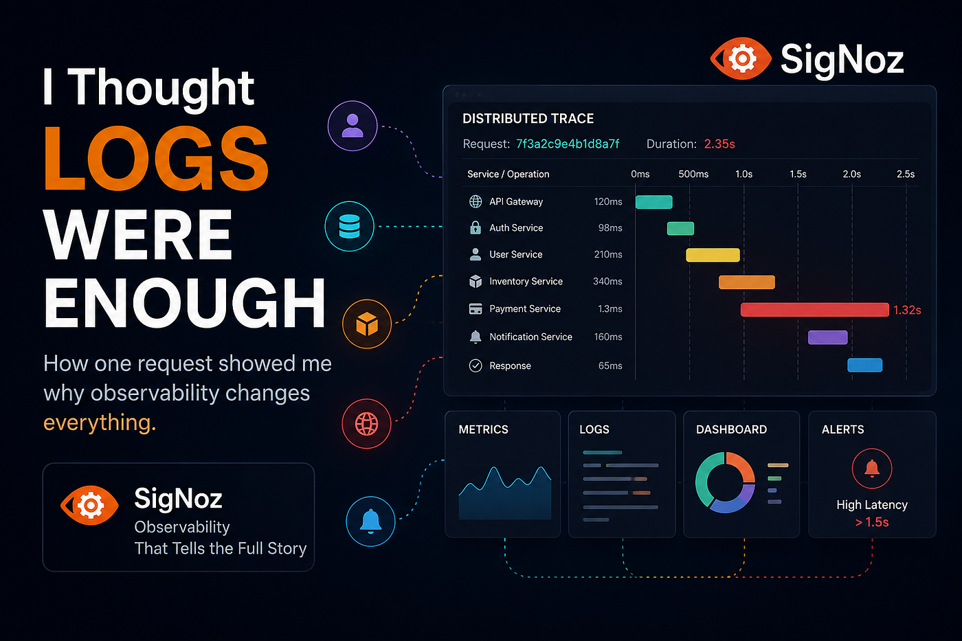 # I Thought Logs Were Enough — Until One Request Changed My Mind