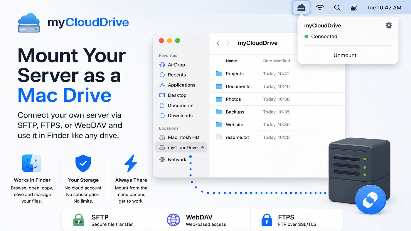 Mount Your Own Server as a Mac Drive