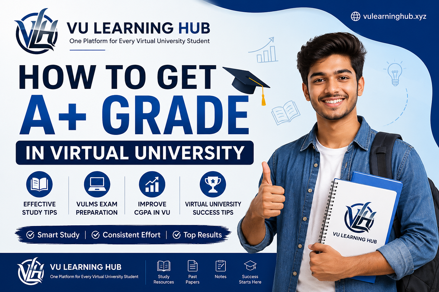 How to Get an A+ Grade in Virtual University: 10 Proven Tips Every VU Student Should Follow