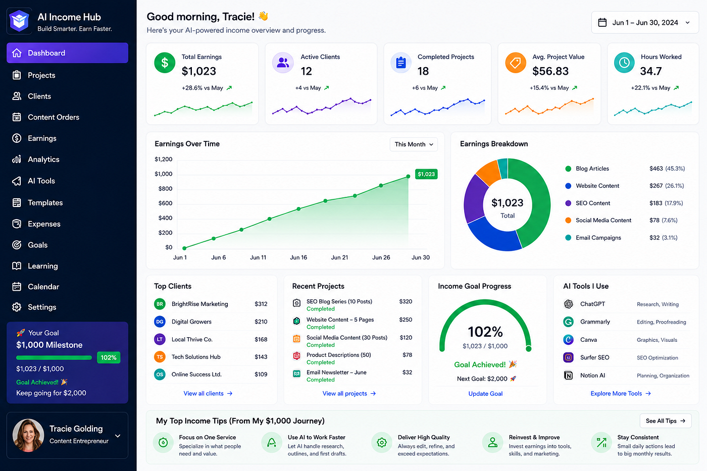 How I Made My First $1,000 Using AI Tools (Without Being a Programmer)