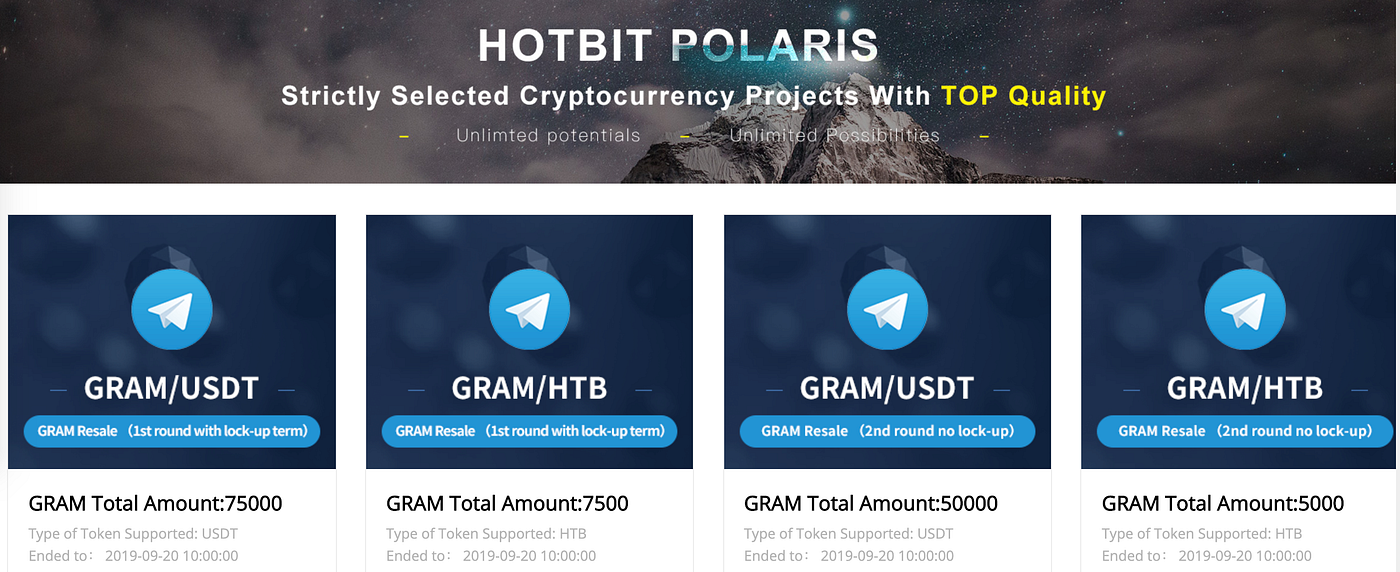 How Hotbit exchange scammed its users | by Hotbit Victims | Medium
